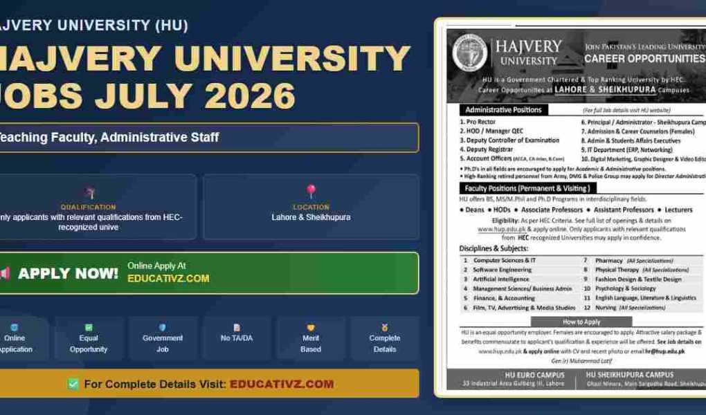 Hajvery University Jobs July 2026 Rector, HOD, Deputy Positions