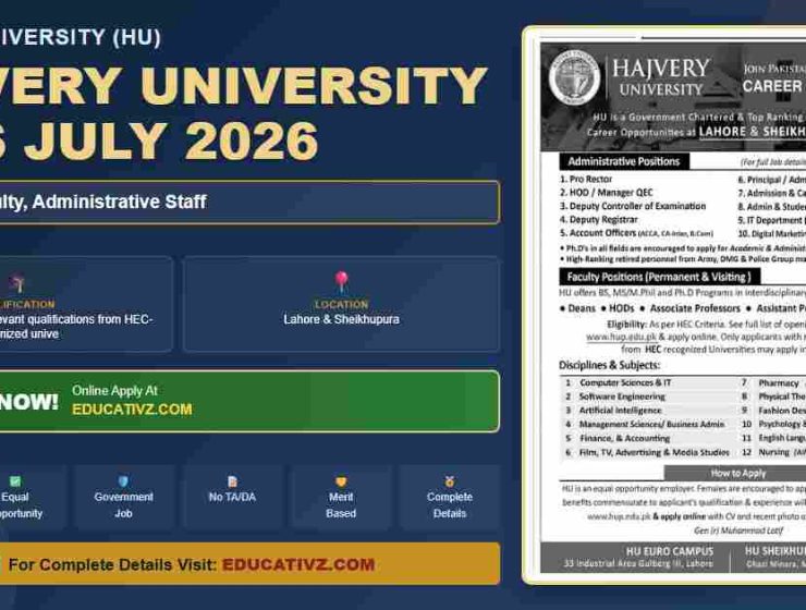 Hajvery University Jobs July 2026 Rector, HOD, Deputy Positions