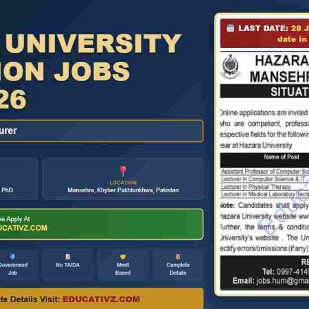 Hazara University Education Jobs July 2026 - Assistant position featured banner