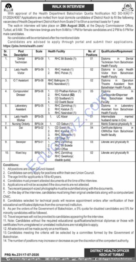 Health Department Jobs July 2026 | Multiple Post Graduate Trainee Positions (Management Jobs) - Official Advertisement