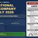 International Retail Company July 2026 Sales Executives Job Opportunity
