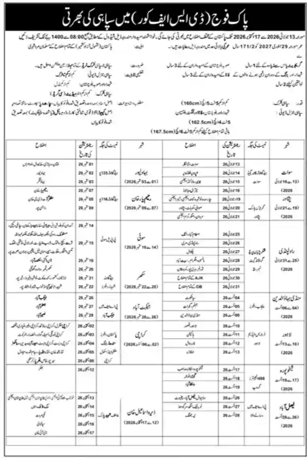 Join Pakistan Army Karachi 2026 DAF Sipahi Jobs Official Advertisement Join Pakistan Army Karachi 2026 DAF Sipahi Jobs Official Advertisement for Sindh Candidates