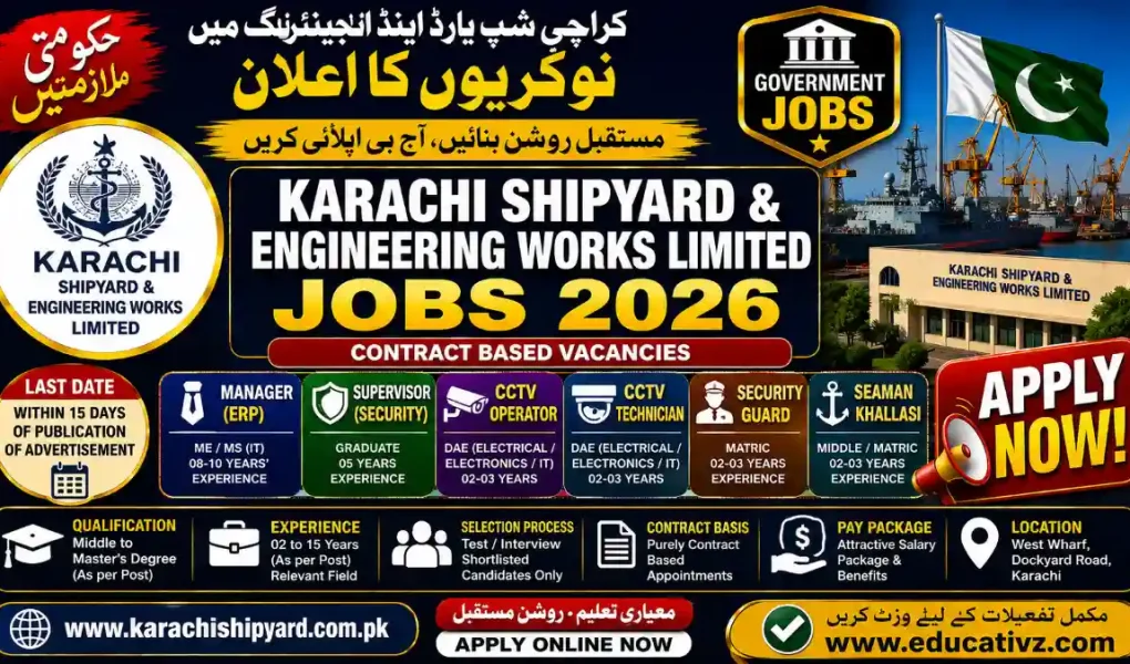Karachi Shipyard & Engineering Works Jobs 2026 for Manager ERP, CCTV Operator, Security Guard and other vacancies