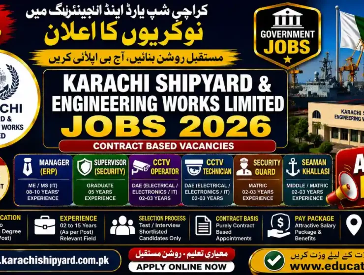 Karachi Shipyard & Engineering Works Jobs 2026 for Manager ERP, CCTV Operator, Security Guard and other vacancies