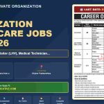 Khyber Pakhtunkhwa Healthcare Jobs July 2026 featured banner - Well-regarded private organization