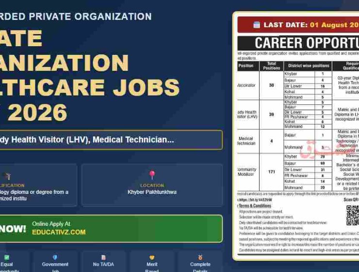 Khyber Pakhtunkhwa Healthcare Jobs July 2026 featured banner - Well-regarded private organization