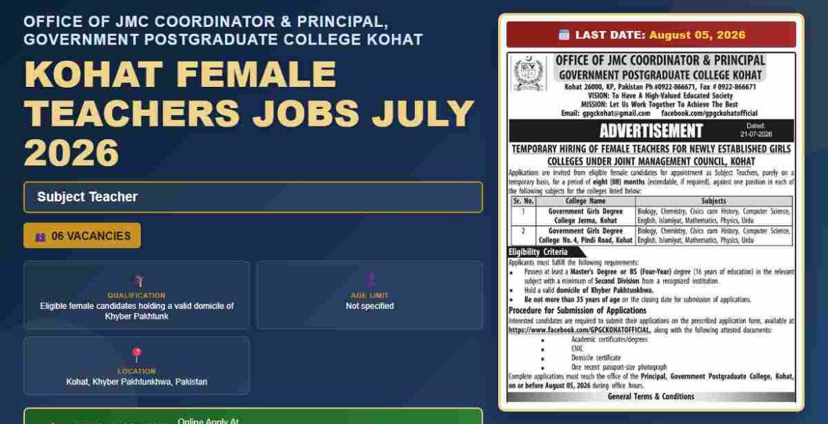 kpgc-kohat-postgraduate-college-jobs-khyber-pakhtunkhwa-government-ojmc-coordinator-principal-gpc-kohat-feb2023