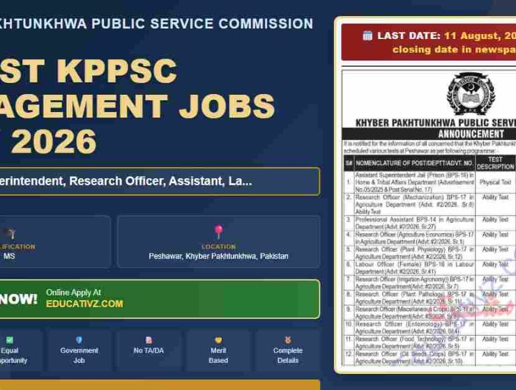Khyber Pakhtunkhwa Public Service Commission Peshawar jobs featured July 2023 - KPPSC