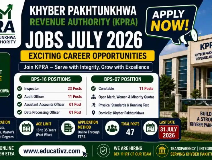KPRA Jobs July 2026 Apply Online for Inspector Audit Officer Constable Jobs
