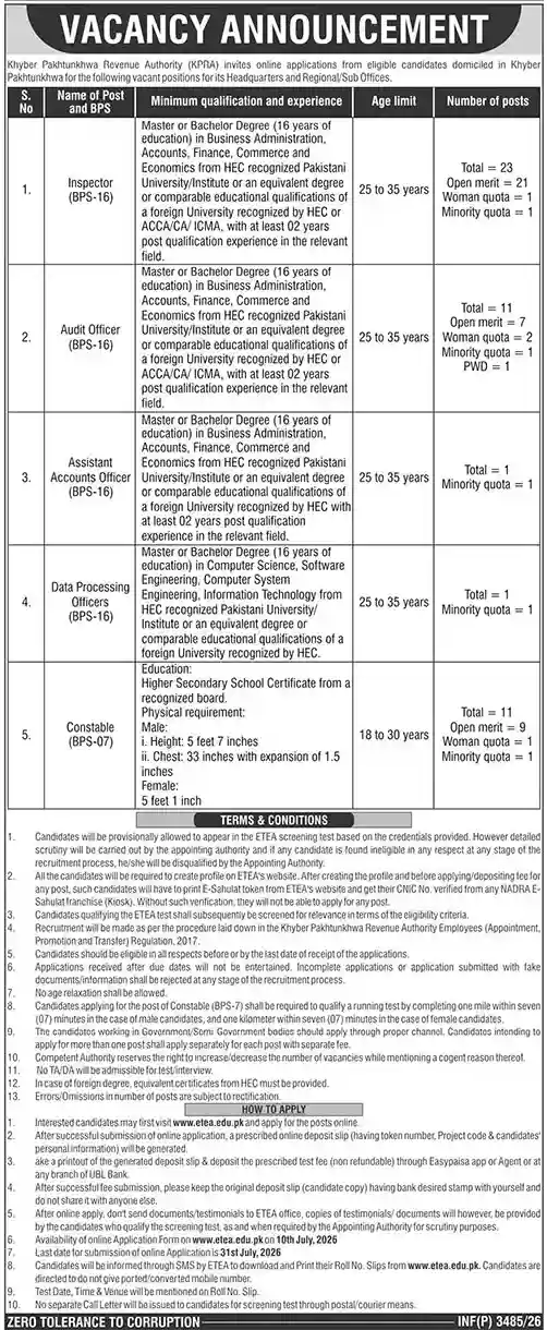 KPRA Jobs July 2026 Official Advertisement for Inspector Audit Officer Assistant Accounts Officer Data Processing Officer and Constable