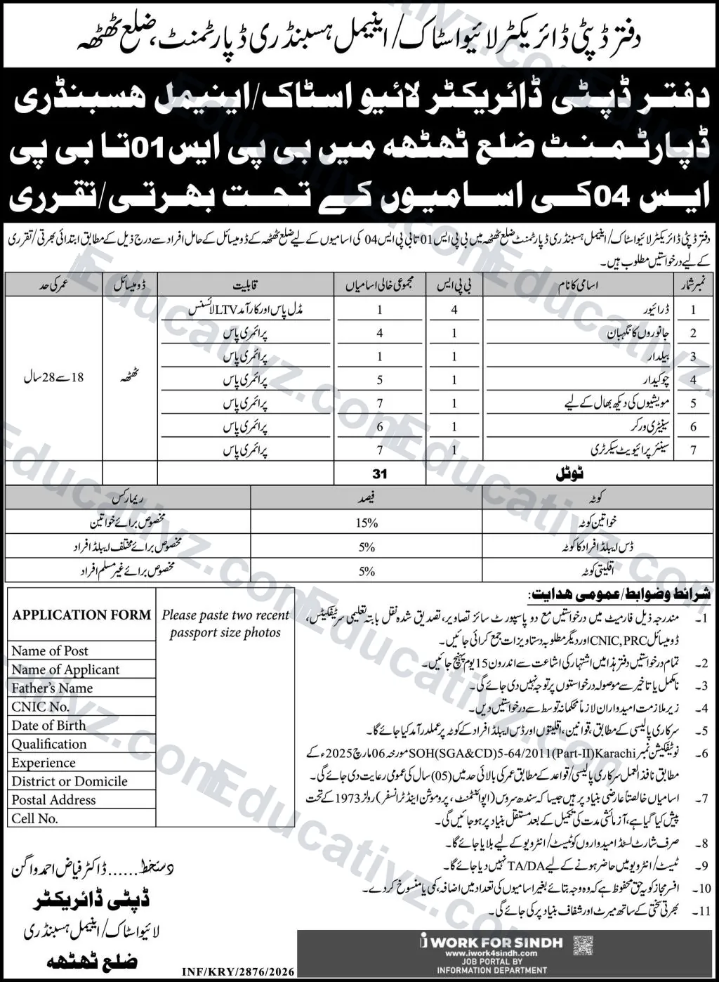 Livestock Animal Husbandry Department Thatta Jobs July 2026 official advertisement