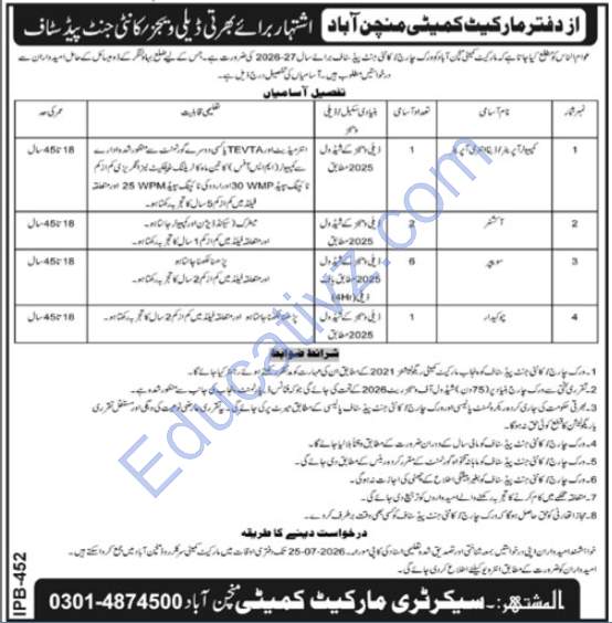 Market Committee Jobs July 2026 | auctioner, data entry operator, computer operator & Others - Official Advertisement