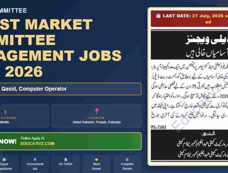 Market Committee Jobs July 2026 - Computer Operator, Naib Qasid - Educativz featured banner