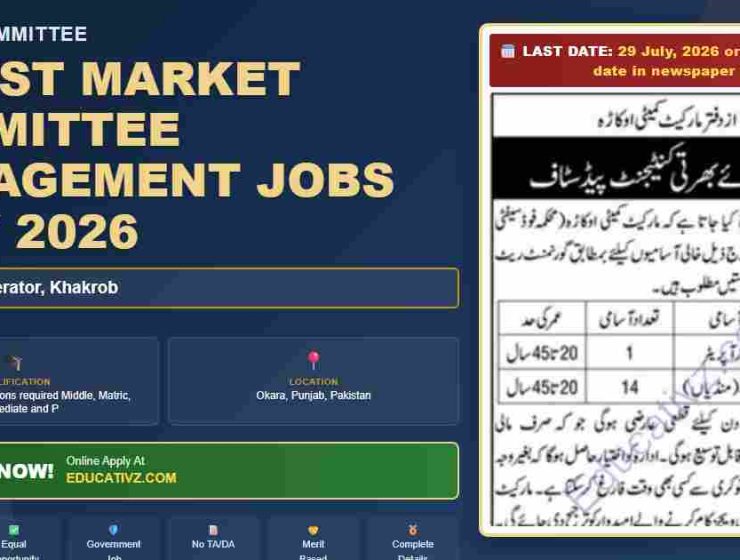 Market Committee Jobs - July 2026 Computer Operator position in Khakrob, Pakistan
