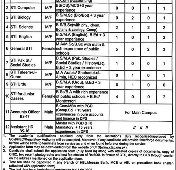 Official Divisional Public School & Degree College Mian Channu Jobs Advertisement - June 2023