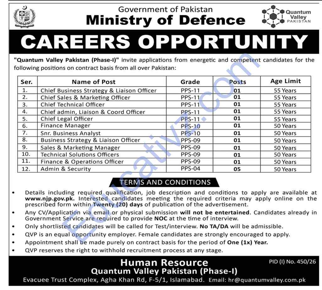Ministry of Defence Jobs | Chief Business Strategy Officer, Liaison Officer, Chief Sales Officer & Others - Official Advertisement