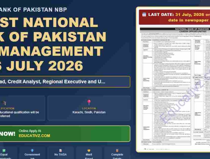 National Bank of Pakistan Credit Hub Head Job July 2026 - Educativz designed banner