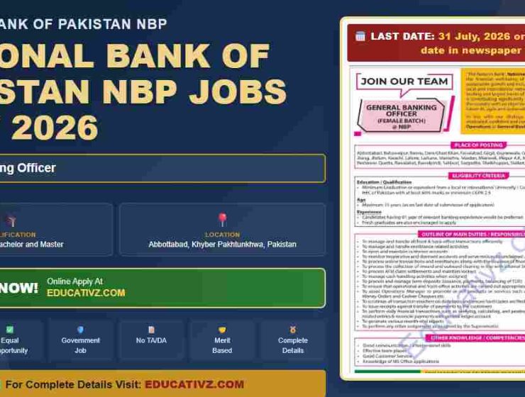 National Bank of Pakistan General Banking Jobs July 2026 - Featured Banner Graphic