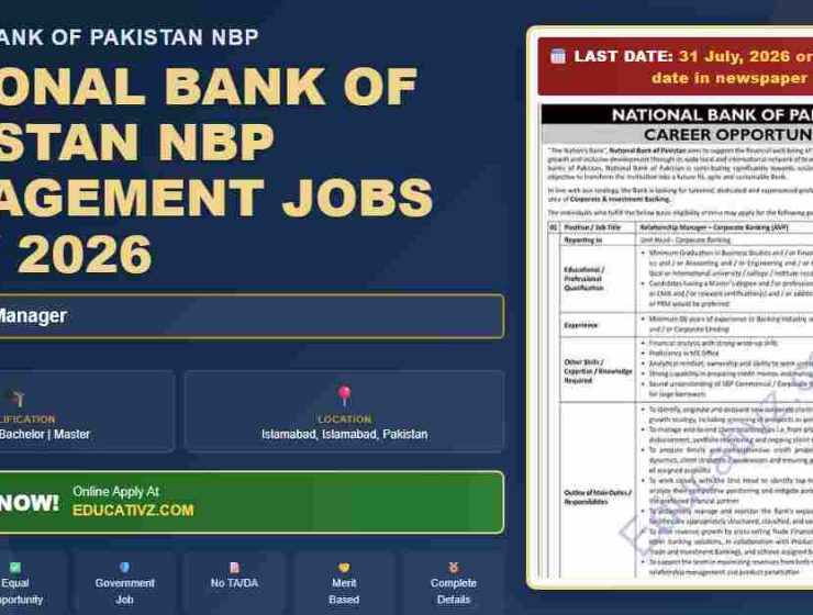 National Bank of Pakistan Management Jobs in Islamabad July 2023 - Featured Banner Graphic