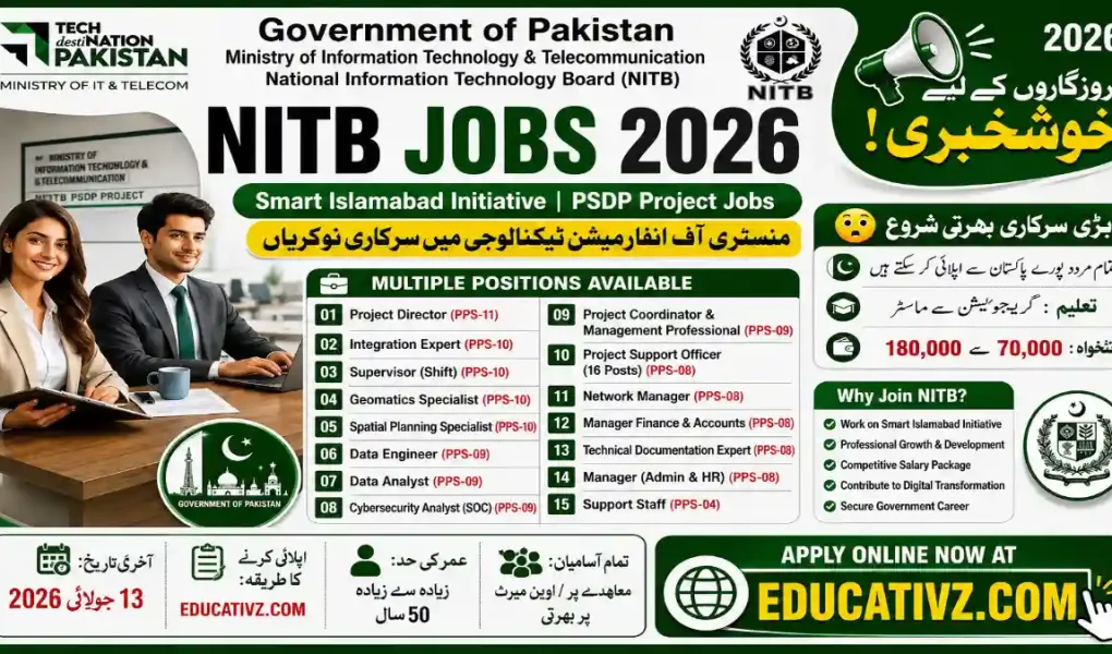 National Information Technology Board NITB Jobs July 2026 Apply Online via NJP