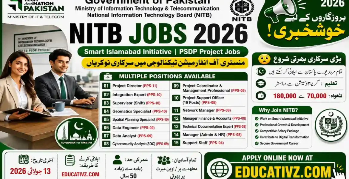 National Information Technology Board NITB Jobs July 2026 Apply Online via NJP