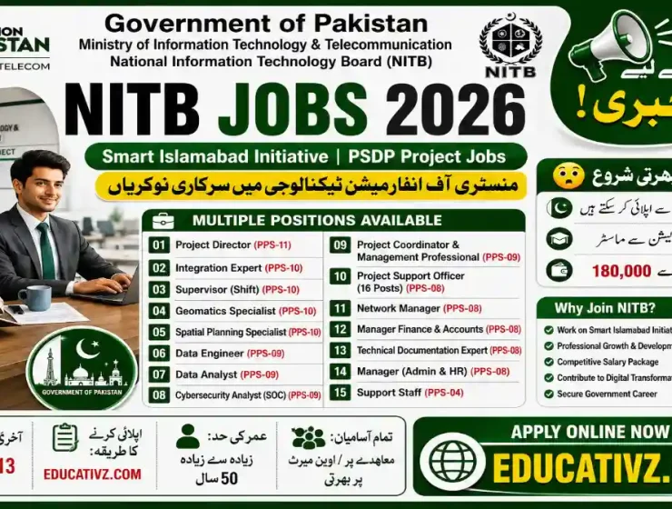 National Information Technology Board NITB Jobs July 2026 Apply Online via NJP