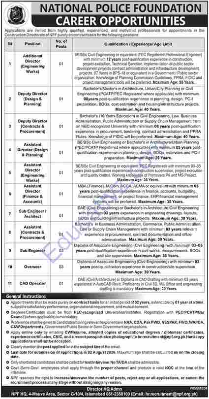 National Police Foundation Jobs  | Additional Director, Deputy Director, Assistant Director & Others - Official Advertisement