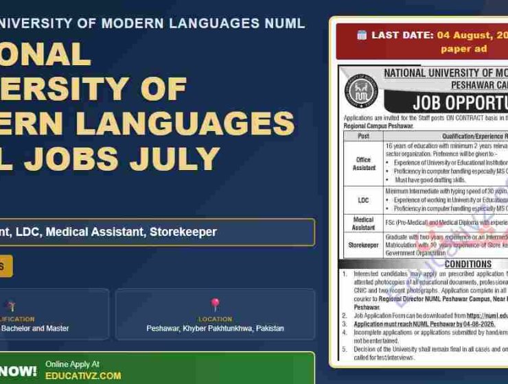 National University of Modern Languages NUML jobs July 2026 featured banner