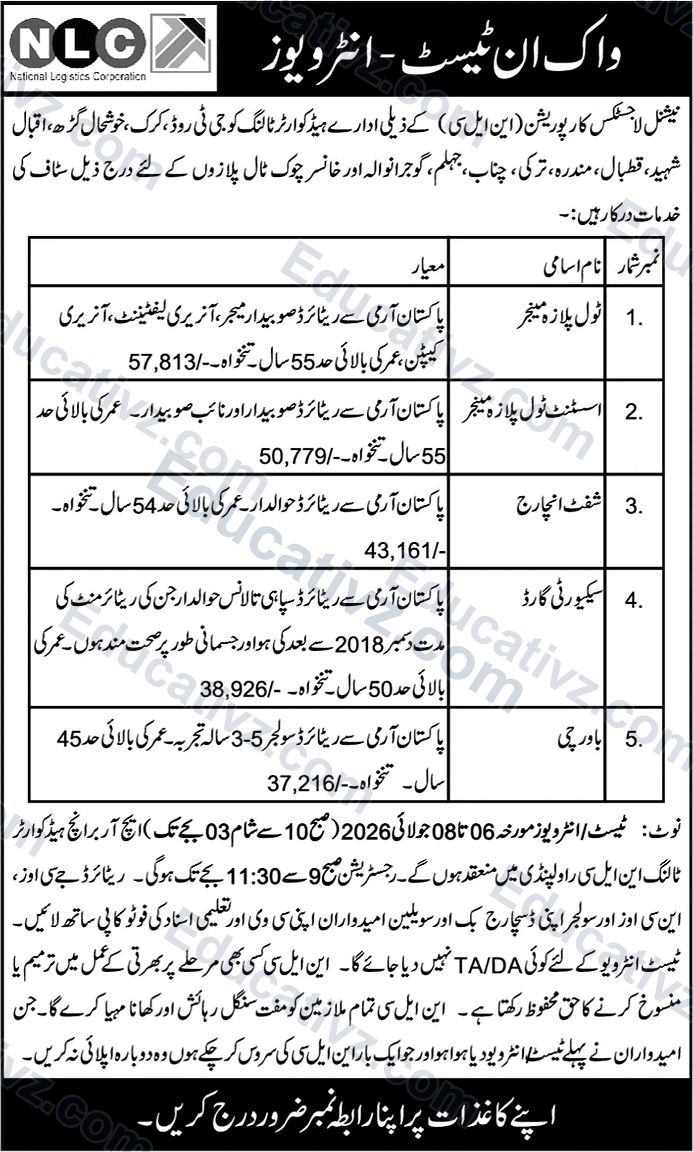 NLC Karak Jobs July 2026 Advertisement