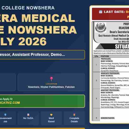 Nowshera Medical College Nowshera jobs July 2026 - Demonstrator position featured banner