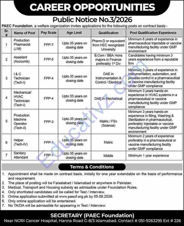 Paec Foundation Jobs  | Production Pharmacist, Assistant, Ic Technician & Others - Official Advertisement