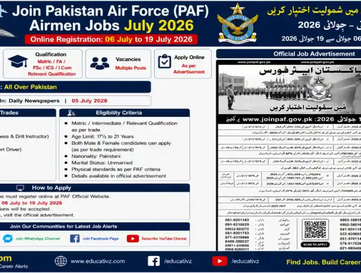 Join Pakistan Air Force PAF Airmen Jobs July 2026 Official Recruitment Featured Image