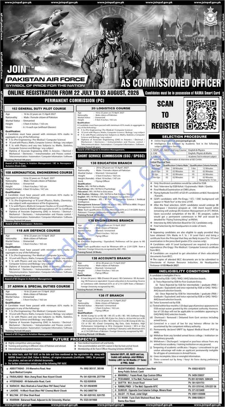 Pakistan Air Force PAF Jobs | Air Force As Commissioned Officer (multiple categories) - Official Advertisement