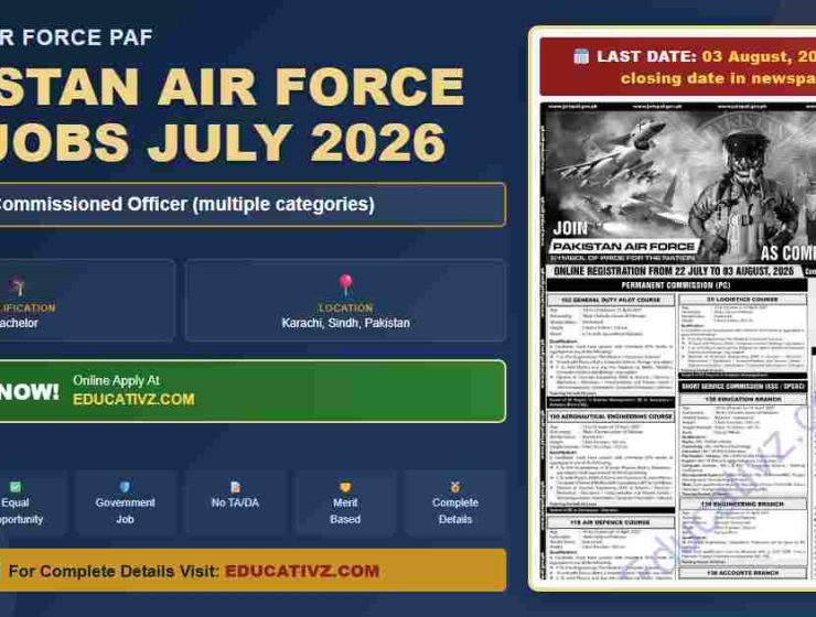 Pakistan Air Force Jobs July 2026 - Pakistan Air Force PAF organization featured banner graphic
