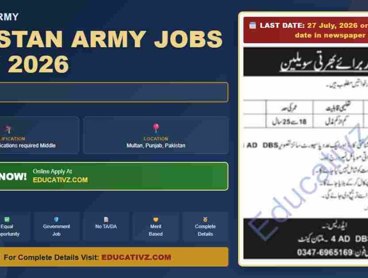 Pakistan Army Jobs July 2026 - Mess Waiter position featured image by Educativz