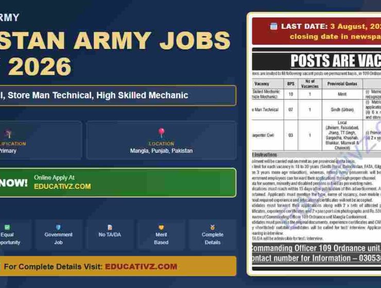 Pakistan Army Jobs July 2026 featured image - Carpenter, Store Man, High