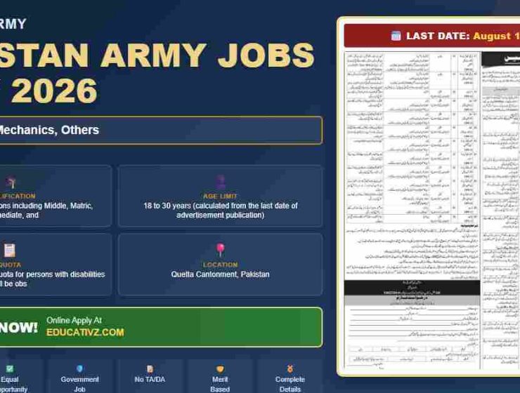 Pakistan Army Technician Mechanic Jobs July 2026 - Pakistan Army Organization