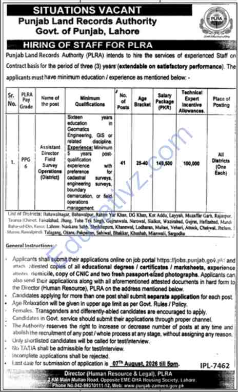 Punjab Land Records Authority PLRA Jobs | Assistant Director Field Survey Operation - Official Advertisement