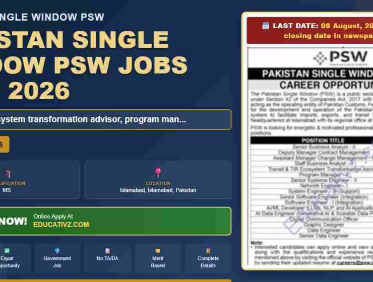 Pakistan Single Window PSW jobs featured July 2026 - Transit Tir organization