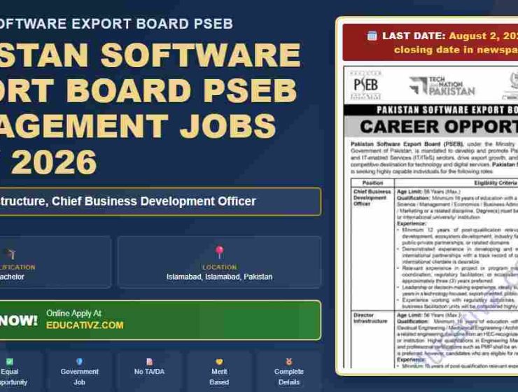 Pakistan Software Export Board PSEB Director Job July 2026 - Pakistan Software Export Board (PSEB) job featured image by Educativz