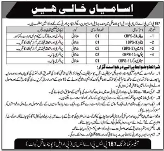POL Depot Pano Aqil Jobs August 2026 Advertisement — PNS Zulfiqar Nawa-i-Waqt Karachi 29 July 2026