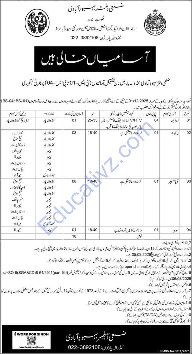 Population Welfare Department Jobs July 2026 | Chowkidar, Aya, Helper & Others - Official Advertisement