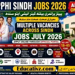PPHI Sindh Jobs 2026 for District Manager, Medical Officer, Nurse, Midwife and other healthcare positions