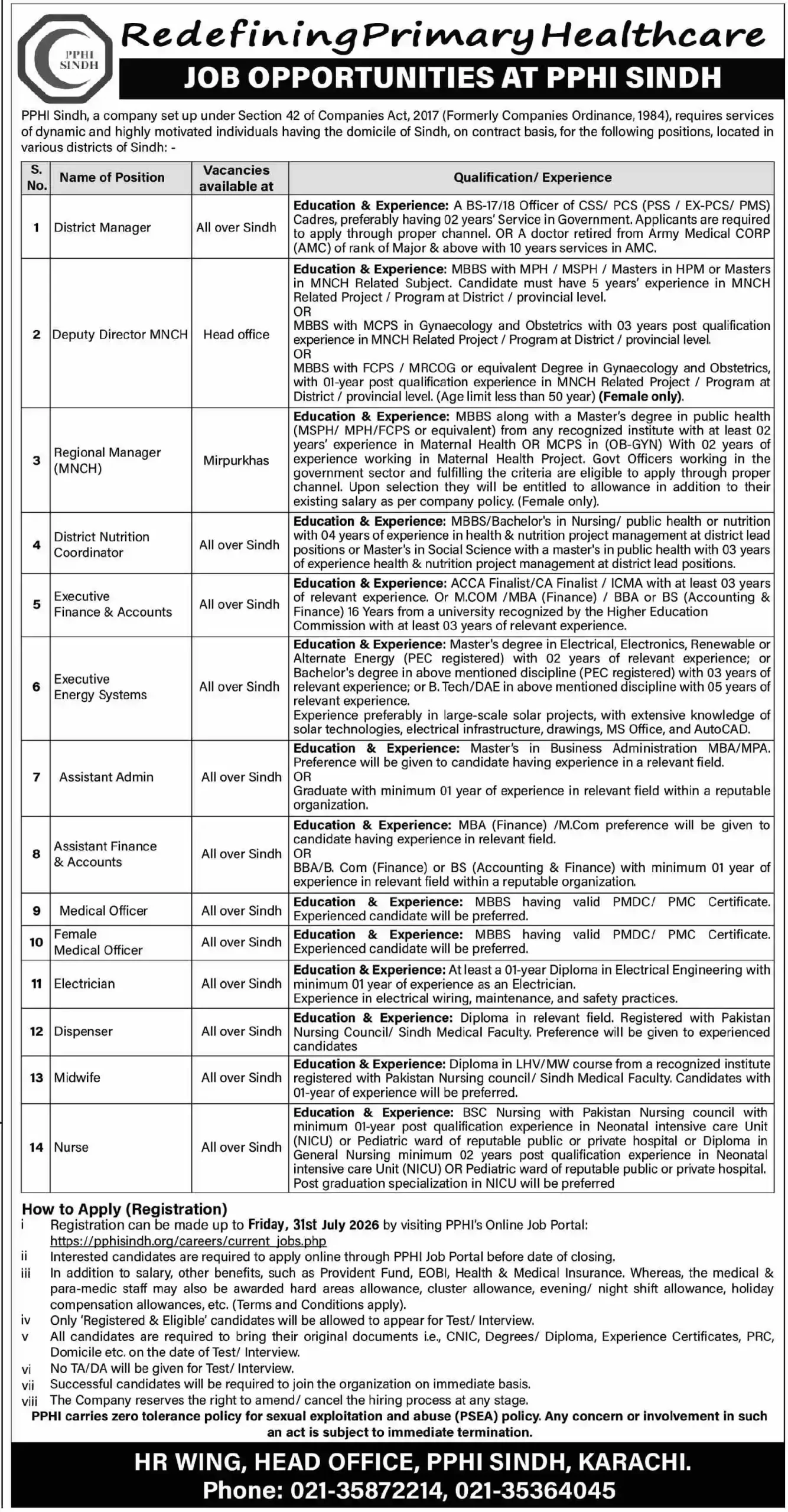PPHI Sindh Jobs July 2026 official advertisement for District Manager Medical Officer Nurse Midwife Finance Admin and technical vacancies