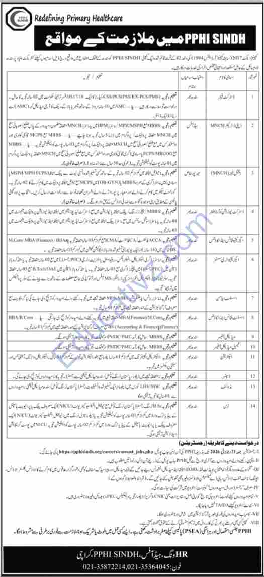 PPHI Sindh Jobs  | Female Medical Officer, Regional Manager Mnch, Executive Finance & Others - Official Advertisement