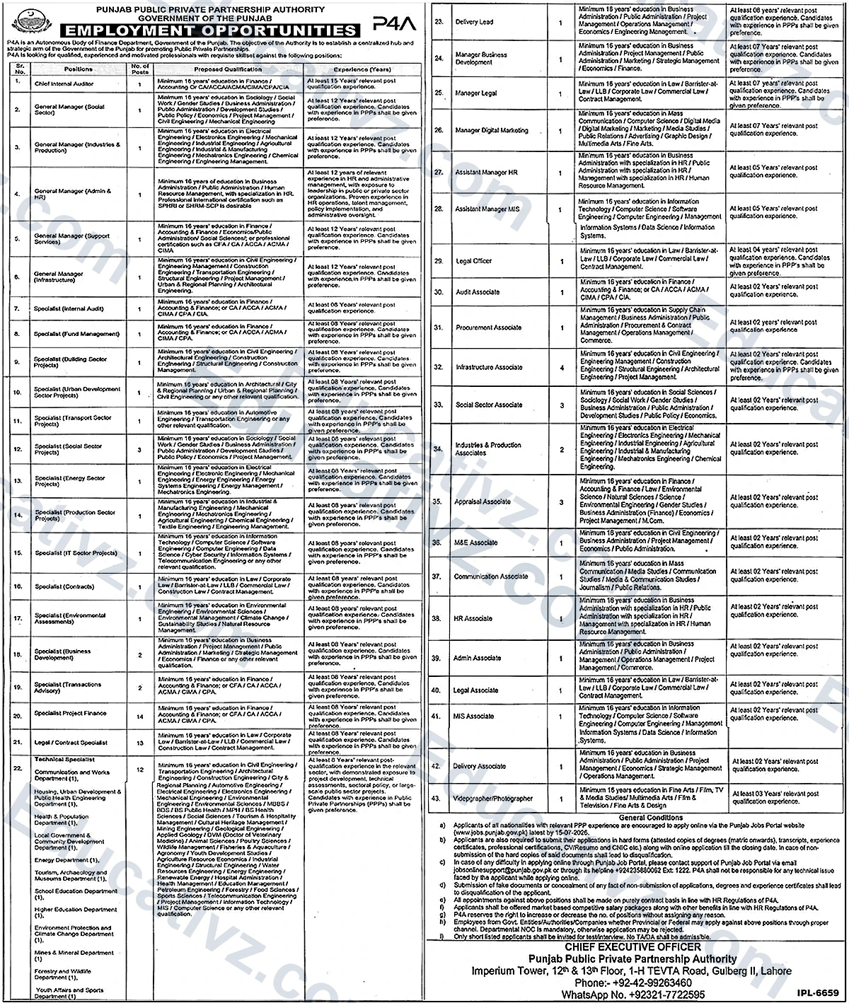 PPP Authority Lahore Jobs July 2026 Advertisement