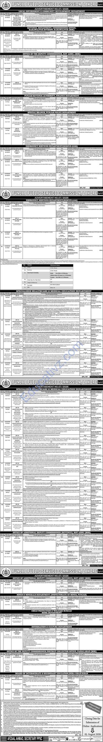 Punjab Public Service Commission PPSC Jobs | Internal Audit Specialist, Data Entry Supervisor, Medical Officer & Others - Official Advertisement