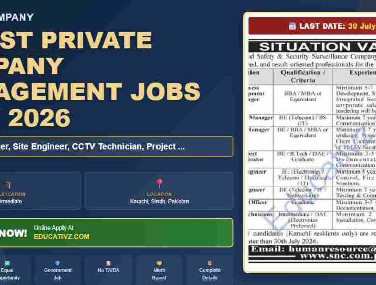 Private Company Jobs in Karachi July 2026 featured banner - Project Manager, Site Organization job opportunity
