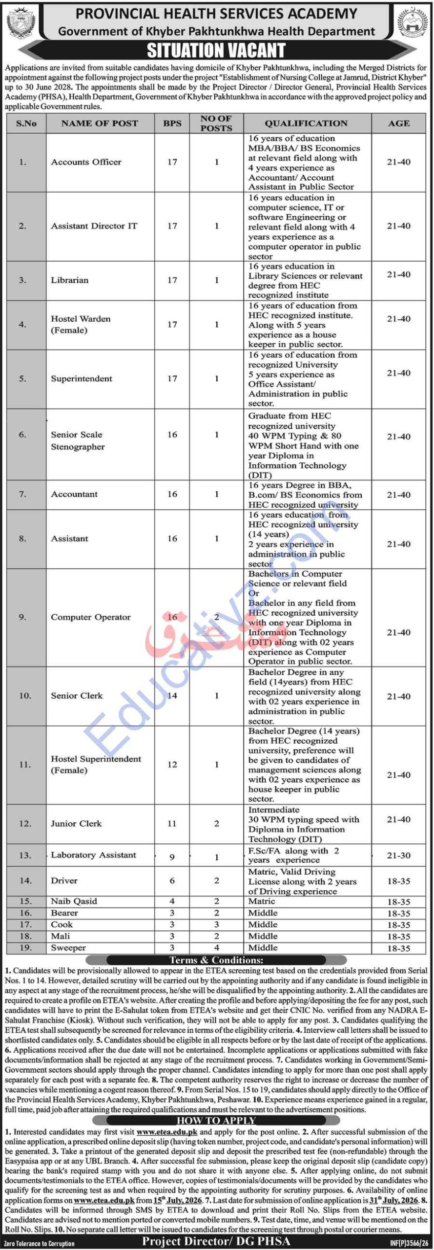Provincial Health Services Academy Jobs | female hostel superintendent, naib qasid, librarian & Others - Official Advertisement