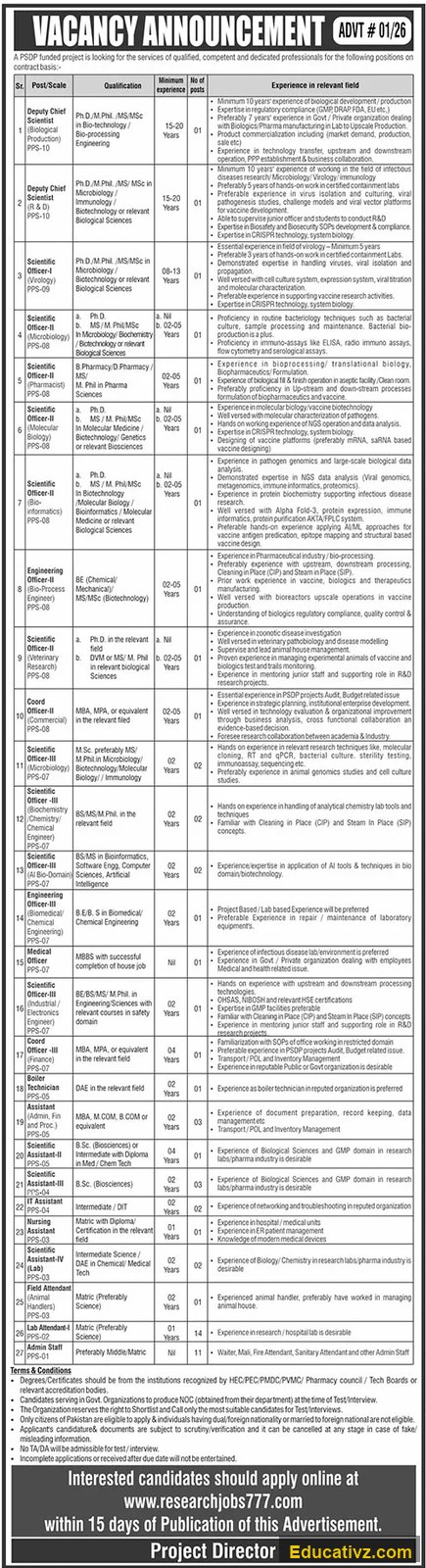 PSDP Jobs July 2026 | Contract Basis Positions - Official Advertisement